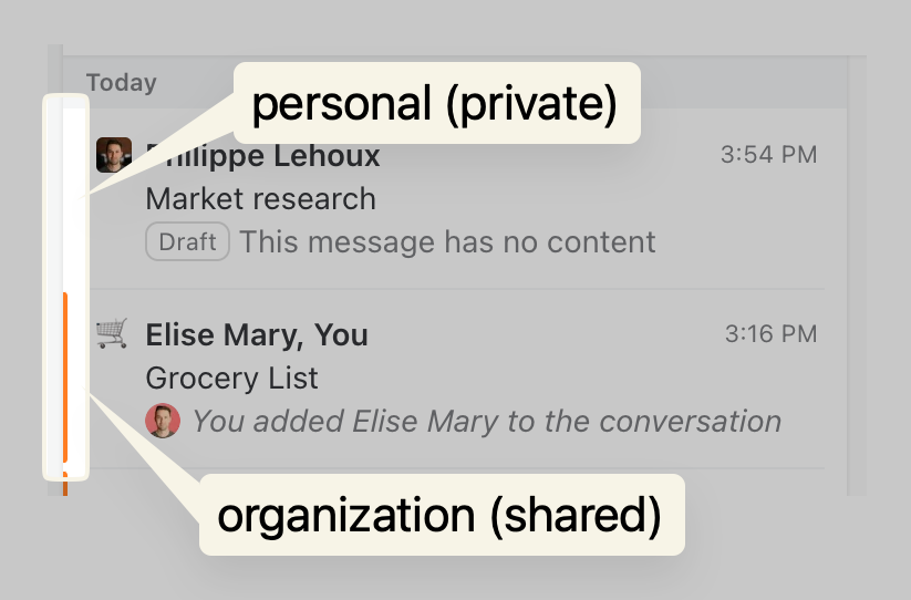 Organization conversation with colored banner
