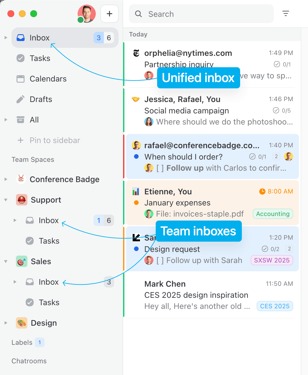 Unified inbox VS team inboxes
